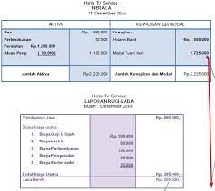 We did not find results for: Contoh Laporan Perubahan Modal Perusahaan Jasa