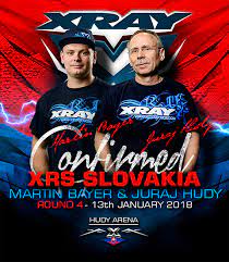 Martin university hospital · department of neurosurgery. Xray The Art Of Performance News Martin Bayer And Juraj Hudy Confirmed At Xrs Slovakia R4