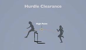 Karsten warholm (nor) celebrates winning the gold medal men's 400m hurdles final during the tokyo 2020 olympic summer games at olympic stadium. Hurdle Technical Drills Simplified