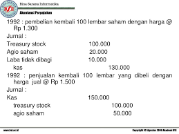 Maybe you would like to learn more about one of these? Ppt Pertemuan 14 Powerpoint Presentation Free Download Id 5578398