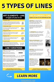 5 Types Of Line In Art Their Meaning And When To Use Them Types Of Lines Art Types Of Lines Art