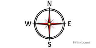 At compass, our mission is to help everyone find their place in the. Compass Icon Colour Illustration Twinkl