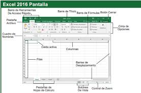 Partes De Excel 2016 Con Nombres Busqueda De Google En 2020 Barra De Herramientas Partes De La Misa Nombres