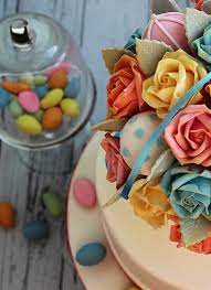 There are 131 kuchen deko for sale on etsy, and they cost $15.48 on average. Tortendekoration Online Shop Tortendeko Von Tortenzauber