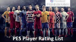 Check spelling or type a new query. Pes Player Rating List Pes 2021 Database Pes 2021 Best Players