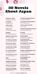 30 Novels About Japan You Should Read Before Visiting Book Club Books Japanese Literature Literature Books