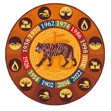 Xem ngày tốt xấu giúp bạn chọn ngày đẹp, ngày tốt xấu trong tuần, tháng, năm. Xem Ngay Tá»'t Chuyá»ƒn Nha Cho Tuá»•i Giap Dáº§n NÄƒm 2019