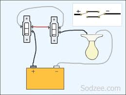 Wiring for this switch is deadly simple. Simple Home Electrical Wiring Diagrams Sodzee Com