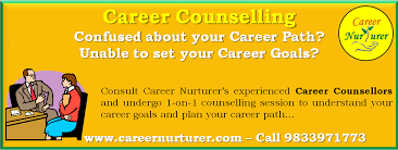 Not only this, mapmytalent provides online support for customers where they. Career Counselling Aptitude Test Centre Career Guidance Career Nurturer Career Counselling