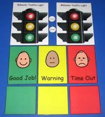 Behavior Traffic Light Chart Card Set Poster For Office