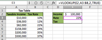 Calculate your income tax, by multiplying your agi by your tax rate, using your income tax bracket. Excel Formula Basic Tax Rate Calculation With Vlookup Excelchat