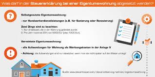 Die einkommensteuererklärung steht ins haus, und schon sieht man sie wieder vor sich: Die Eigentumswohnung Optimal Bei Der Steuer Angeben