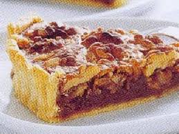 Recette De Tarte Aux Noix La Recette Facile Recette Tarte Aux Noix Recette Tarte Recette