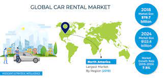 Start with your vehicle rental/leasing license. Car Rental Market Outlook Latest Trends 2024
