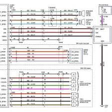 A forum community dedicated to bmw e46, e90, and f30 owners and enthusiasts. 2000 Bmw 323ci Radio Wiring Diagram Wiring Diagrams Violation Jockey Jockey Donatorisangueospedalegrassi It