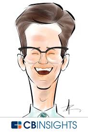 CB Insights Virtual Digital Caricatures