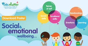 Social And Emotional Wellbeing Emotional Wellbeing Early Childhood Quotes Social Development