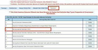 Daftar nikah online di laman web sistem pengurusan perkahwinan islam malaysia. Proses Nak Kahwin Di Johor Persatuan Bangsa Johor Facebook