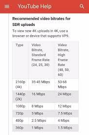Processing time varies greatly depending on the format of your original video, file size, and upload traffic. How Much Time Does It Take To Upload A Video On Youtube Quora