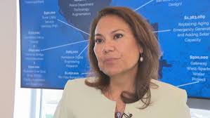 Congresswoman Escobar obtains $19 million for El Paso projects and Fort  Bliss upgrades