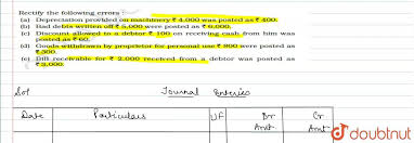 Bad debt is when someone owes you money, but the debt becomes worthless (amounts to nothing) because you can't collect it. Rectify The Following Errors A Depreciation Provided On