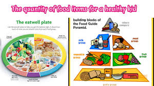 Healthy Food For Baby Baby Diet Chart 1 Yrs Baby Foods Food Pyramid For Kids Why No Sugar And Salt