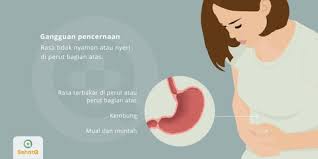Definisi gastritis merupakan peradangan yang mengenai mukosa lambung. Gangguan Pencernaan Tanda Dan Gejala Penyebab Cara Mengobati Cara Mencegah