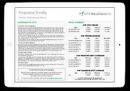 Petrochem Wire Propylene Weekly Prices News Opis