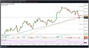 Speculation from crypto analysts and industry experts suggests that bitcoin's long term value could reach over $100,000 to as much as one million dollars per btc in the future. Btc Price Retreats Below 60k After New Ath Coinjournal Net