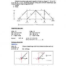 Hal ini berbeda dengan pompa jenis sentrifugal yang arah output fluidanya tegak lurus dengan sumbu impeller. Pompa Tambang Dan Karakteristiknya K0pvk4z14o01