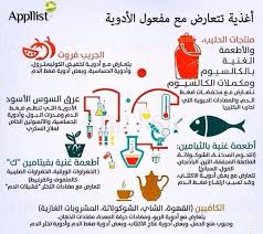 أغذية تتعارض مع مغعول الأدوية Health Advice Health Info Medical Advice