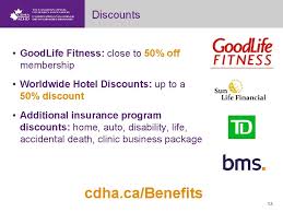 Communication plays a very significant role in hygiene appointments. Cdha Your National Association Our Mission Cdha Exists