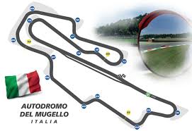 Replica of mugello v1.0 autodromo internazionale del mugello. Mugello Motogp Statistics Update Mcnews