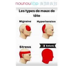 0222 06 2121 ☎ trouvez la nounou que vous recherchez pour faire garder votre enfant. Nounou Top Accueil Facebook