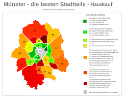 Munster Hauskauf Immobilie Einfamilienhaus Beste Und Beliebteste Stadtteile Nach Lage Und Sozialstruktur Mauritz Sentrup G Munster Haus Struktur