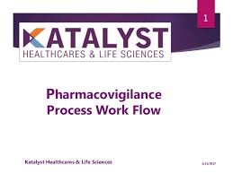 Pharmacovigilance Process Work Flow Katalyst Hls