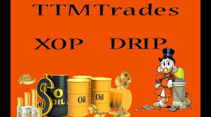 Etfs Xop And Drip In Depth Analysis Oil Gas Exploration