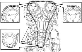 The radio code 4316 worked for me. 2005 Suzuki Forenza Timing Belt Diagram Motogurumag