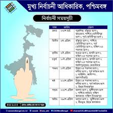 From nandigram to kolkata the battle lines have been drawn between the two parties and all eyes are fixed on bengal to see who comes out on the top. Ceo West Bengal On Twitter West Bengal Assembly Election Schedule 2021 Ceowb Chiefelectoralofficerwestbengal