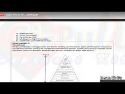 Materi kompetensi profesional pada akg guru bimbingan dan konseling mts/ma adalah standar kompetensi konselor yang diatur dalam permendiknas nomor 27 tahun 2008. Contoh Soal Akg Ipa Mts 2020 Download Soalnya Youtube
