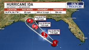 Hurricane ida was rapidly intensifying early sunday, becoming a dangerous category 4 hurricane on track for a potentially devastating landfall on the louisiana coast. Hybwepf1b4t6ym