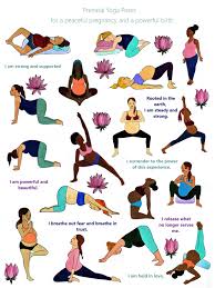 Pin On Pregnancy