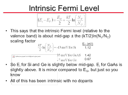 Fermi level is dened as the energy level separating the lled states from the empty states at 0 k. Lecture Notes 3 Understanding Density Of States Ppt Video Online Download