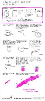 Holding the pencil, lower the string into the solution and let it soak for a short time. How To Make Diy Rock Candy At Home The Secret Yumiverse Wonderhowto