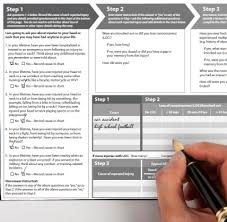 Ohio State University Tbi Identification Method Brainline