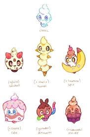 Pokemon Breeding Variations Pokemon Amino Pokemon Breeds Pokemon Species Pokemon