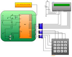 The tool has support to export the digital circuit in images. Scheme It Free Online Schematic And Diagramming Tool Digikey Electronics