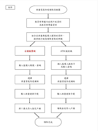 紓困4.0孩童家庭防疫補貼6/15發放 中央、地方補助措施、對象一次看 全台22間醫療院所紛傳人員確診 亞東14例最多（不斷更新） 獨家》疑消耗疫苗開放民. å­©ç«¥å®¶åº­é˜²ç–«è£œè²¼ 6 15é–‹è·'æ¯äºº1è¬å…ƒé ˜å–æ–¹æ³•çœ‹é€™é‚Š ä¸Šå ± ç„¦é»ž
