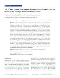 Prostate cancer is one of the most common types of cancer diagnosed in men. Pdf The 8th Lung Cancer Tnm Classification And Clinical Staging System Review Of The Changes And Clinical Implications