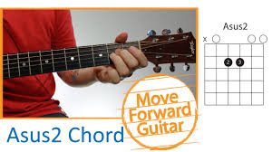 Guitar Chords For Beginners Asus2